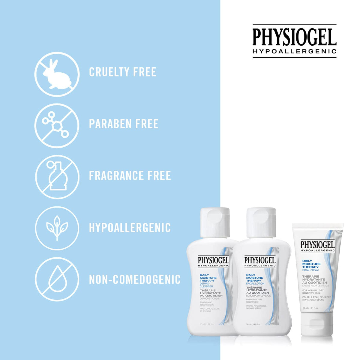 Physiogel Daily Moisture Therapy Travel Set